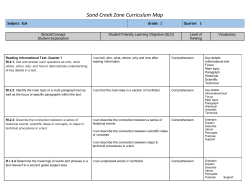 Sand Creek Zone Curriculum Map