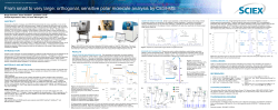 orthogonal, sensitive polar molecule analysis by CESI-MS
