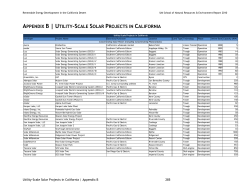 APPENDIX B | U TILITY-SCALE SOLAR PROJECTS IN CALIFORNIA