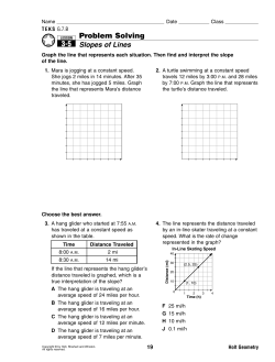 3-5 Problem Solving Slopes of Lines