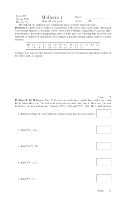 Spring 2016 - Yen-Hansen Learning Centre