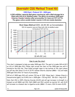 Overnight CDS Method Travel Kit - MMS-CDS