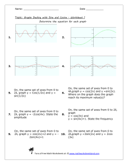 Graphs Dealing with Sine and Cosine Five Pack of Worksheets