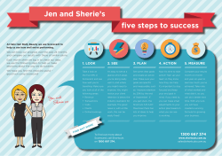 Jen and Sherie`s five steps to success