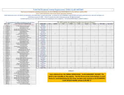 To see the entire list of awardees, click here.