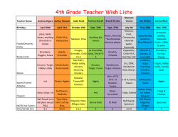 4th Grade Teacher Wish Lists
