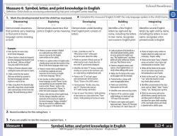 Measure Symbol, letter, and print knowledge in English Measure 4