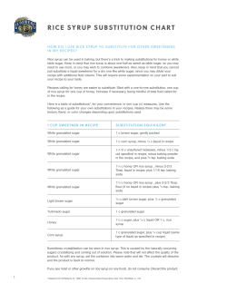 RICE SYRUP SUBSTITUTION CHART