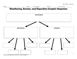 Weathering, Erosion, and Deposition Graphic Organizer