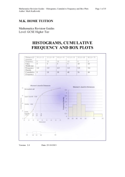 Histograms and Cumulative Frequency
