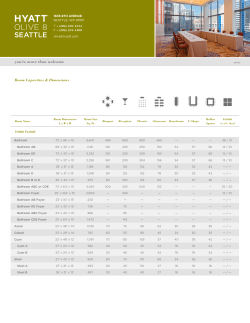 Capacity Charts