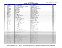US THEATERS THE MET - Metropolitan Opera
