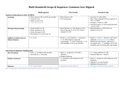 Math Standards Scope and Sequence