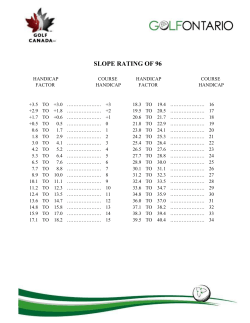 SLOPE RATING OF 96