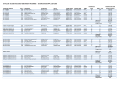 2017 Reservation Applications - Virginia Housing Development