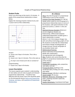 Graphs of Proportional Relationships