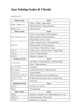 In the Key of C Major Chords Scales CMaj7, CMaj9, C6, C C Major