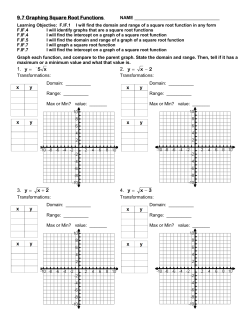 Square Root Functions