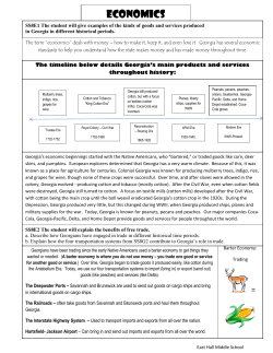 Economics Review