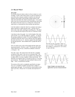 2.4 Bicycle Wheel
