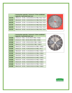 Diamond blades for the construction industry