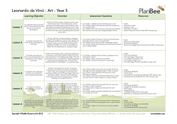 Leonardo da VInci Overview