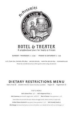 Lunch Dietary Restrictions