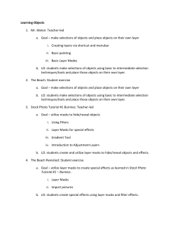 Learning Objects 1. Mr. Melon: Teacher