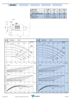 Kolmeks AE-20/2 pump data