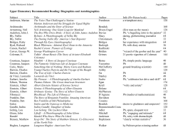 Upper Elementary Recommended Biographies