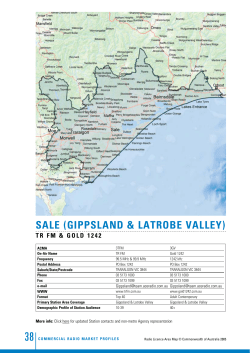 sale - Radio. It`s a Love Thing