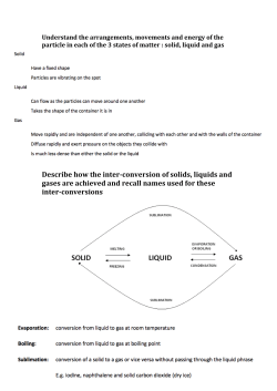 Describe how the inter-conversion of solids, liquids and gases are