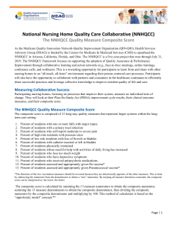 Quality Measure Composite Score Overview