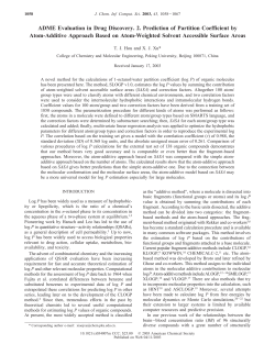 ADME Evaluation in Drug Discovery. 2