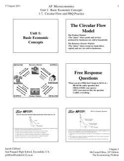 The Circular Flow Model Free Response Questions