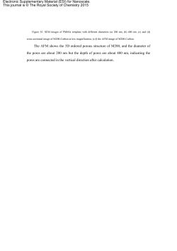 The AFM shows the 3D ordered porous structure of M200, and the