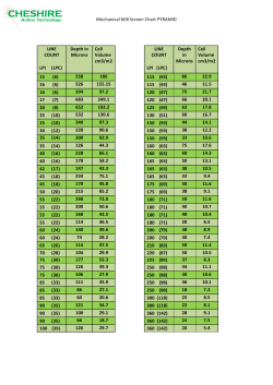 Mechanical Mill Screen Chart PYRAMID LINE COUNT LINE COUNT
