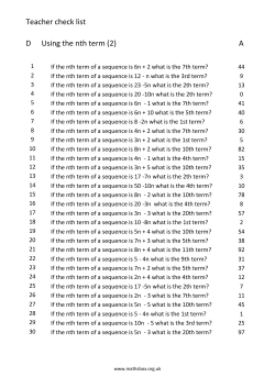 Teacher check list D Using the nth term