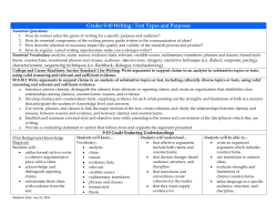 Grades 9-10 Writing : Text Types and Purposes