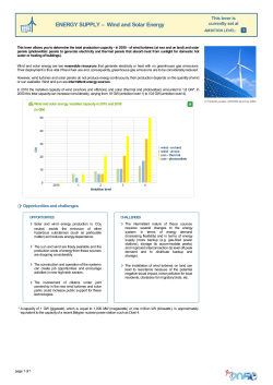 My2050.be | Onepager