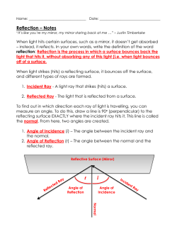 Reflection – Notes