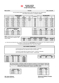 Exchange Rates - AB Bank Limited