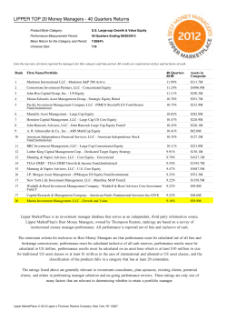 LIPPER TOP 20 Money Managers - 40 Quarters Returns
