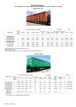 1 Rail wagon dimensions The information on the basic types of