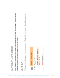 Curriculum Connections T JK to SK N