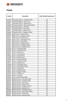 AUDCAD Australian Dollar vs. Canadian Dollar 1