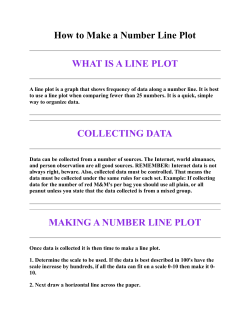 How to Make a Number Line Plot WHAT IS A LINE