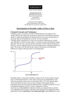 Determination of Titratable Acidity in Wine or Juice