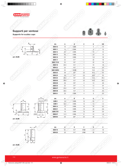 Supporti per ventose