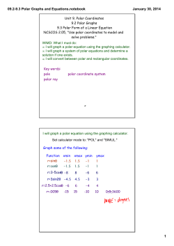 09.2-9.3 Polar Graphs and Equations.notebook